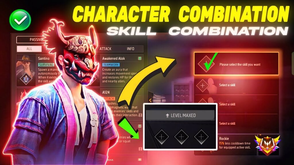 character combination